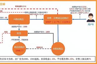 钟义浩晒新赛季首练照：久违啦⚽️⚽️⚽️，训练我就开心