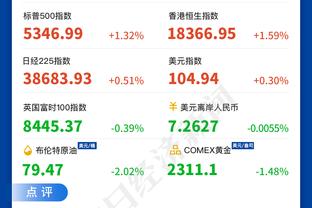 17分11助！詹姆斯仅用24分43秒便砍下两双 用时为生涯第三少